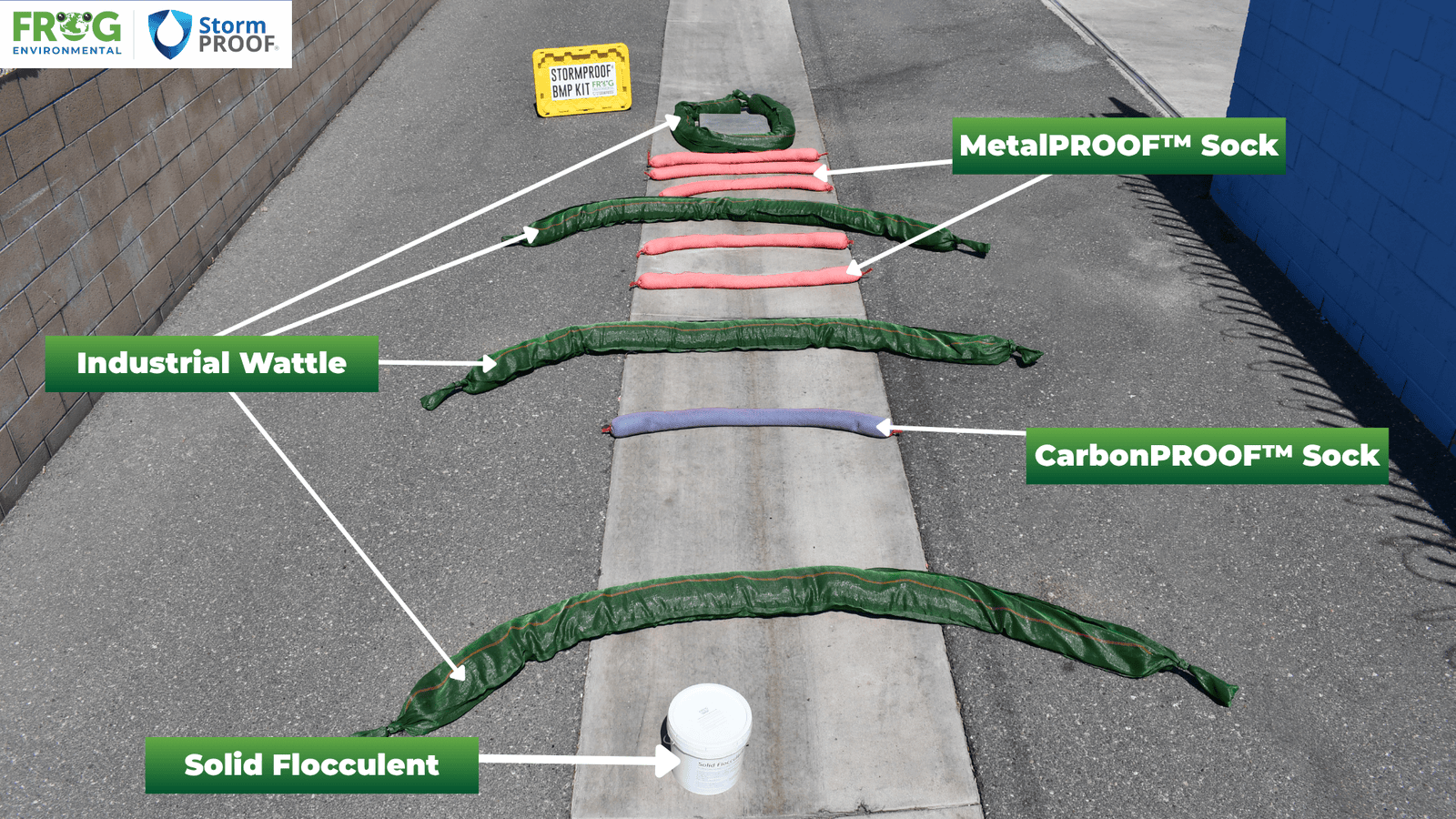 Intermediate BMPs laid out in front of a treatment system